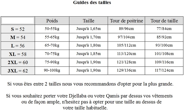 Taille de vetement par rapport au poids homme deals